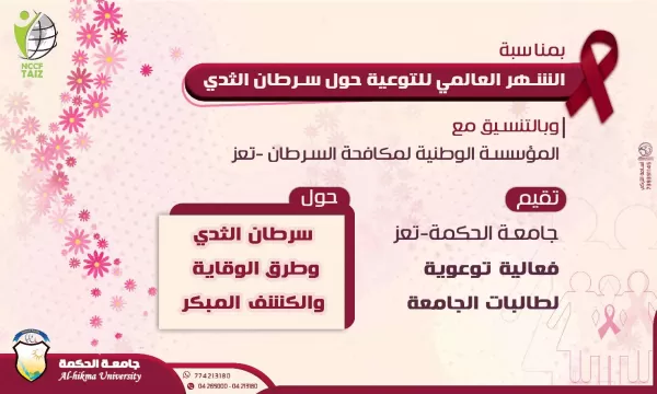 بالتنسيق مع المؤسسة الوطنية لمكافحة السرطان - تعز تقيم جامعة الحكمة فرع تعز فعالية التوعية ضد سرطان الثدي لطالبات الجامعة بالتنسيق مع المؤسسة الوطنية لمكافحة السرطان - تعز تقيم جامعة الحكمة فرع تعز فعالية التوعية ضد سرطان الثدي لطالبات الجامعة
