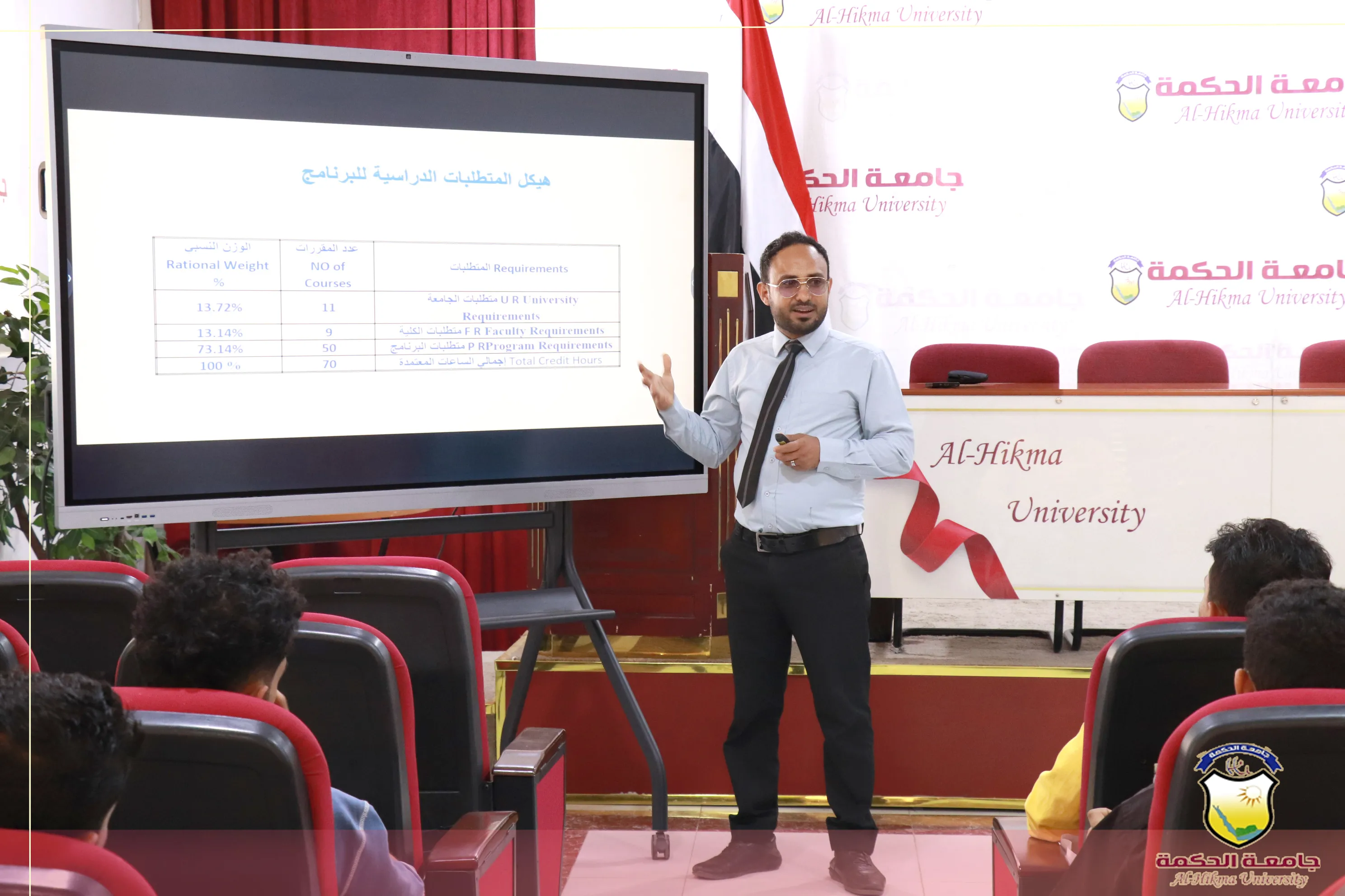 قسم علوم الصيدلة بجامعة الحكمة يقيم ندوة علمية بعنوان "كيف ستبدأ رحلتك الصيدلانية"